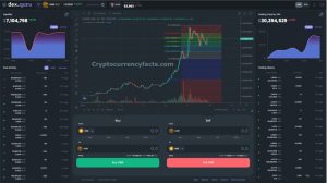 Binance Sign Up and Start Investing