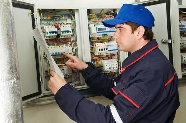 Electrical Panel Upgrades in Powell, TN: When and Why You Need One